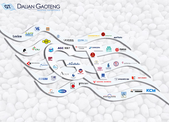 Dalian Gaoteng Ceramics China 2025 Concludes Successfully