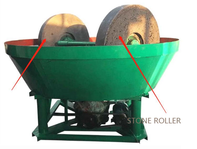 stone roller for grinding